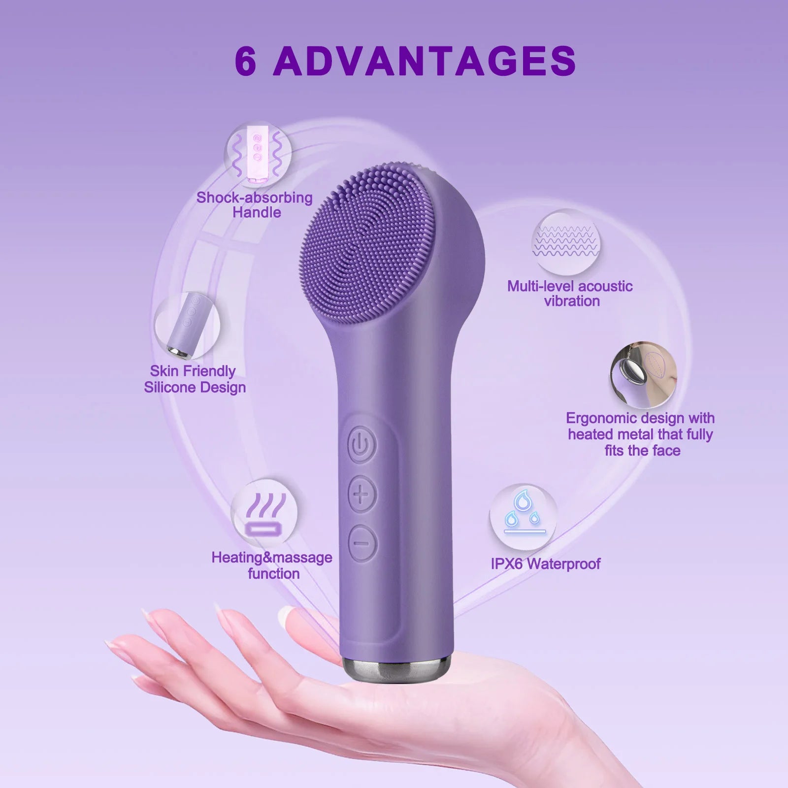 Sonic Warming Facial Cleansing Brush – Deep Pore Cleansing & Skin Rejuvenation