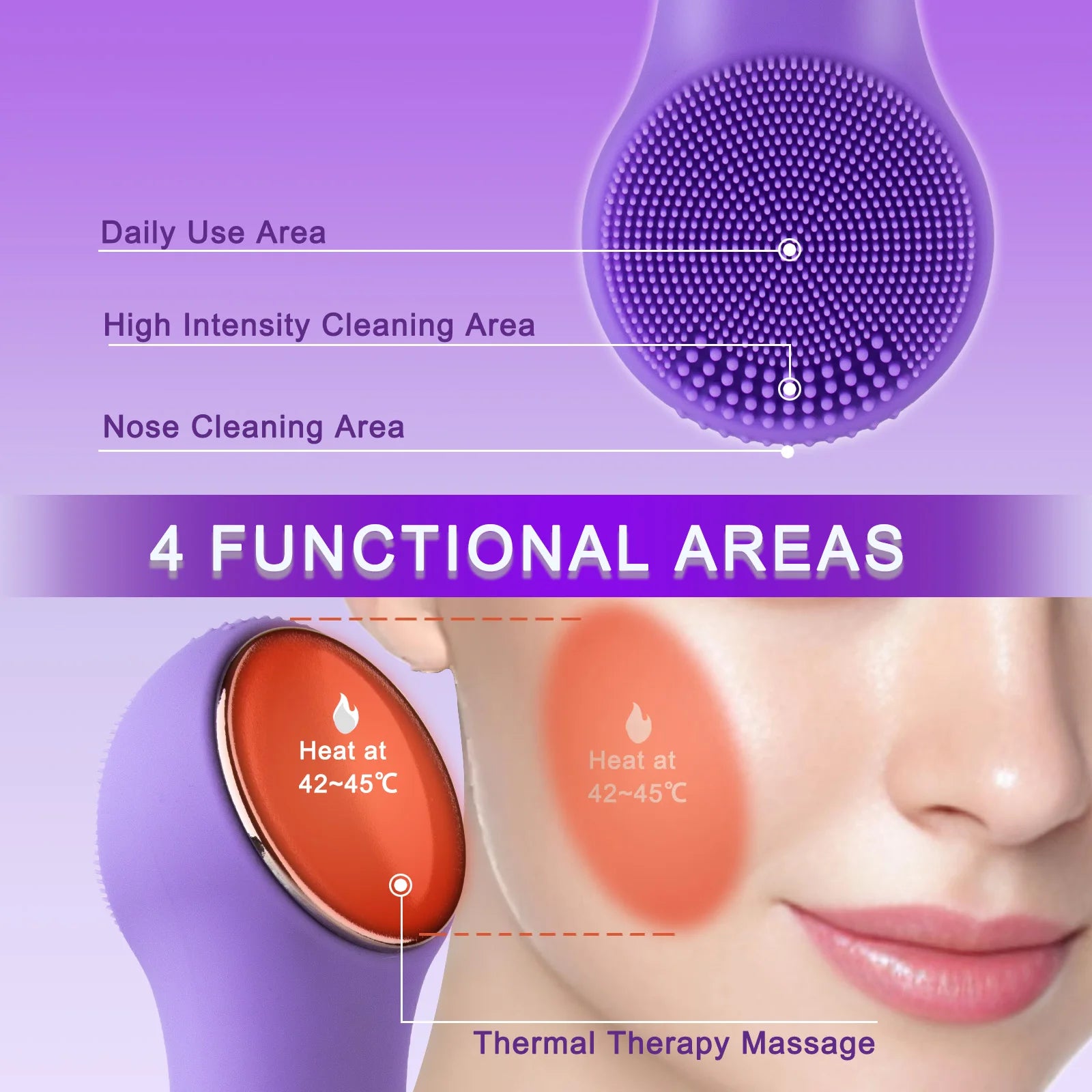 Sonic Warming Facial Cleansing Brush – Deep Pore Cleansing & Skin Rejuvenation