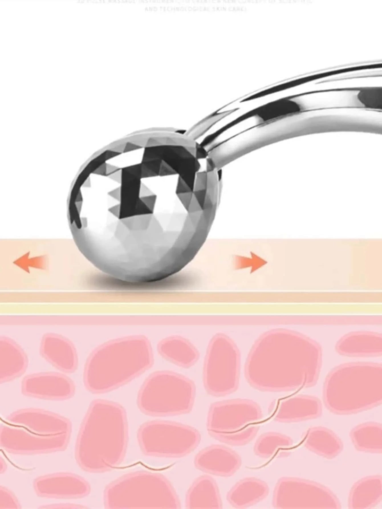 Aviralife™ 3D Facial Roller – Lifting & Relaxation Massage